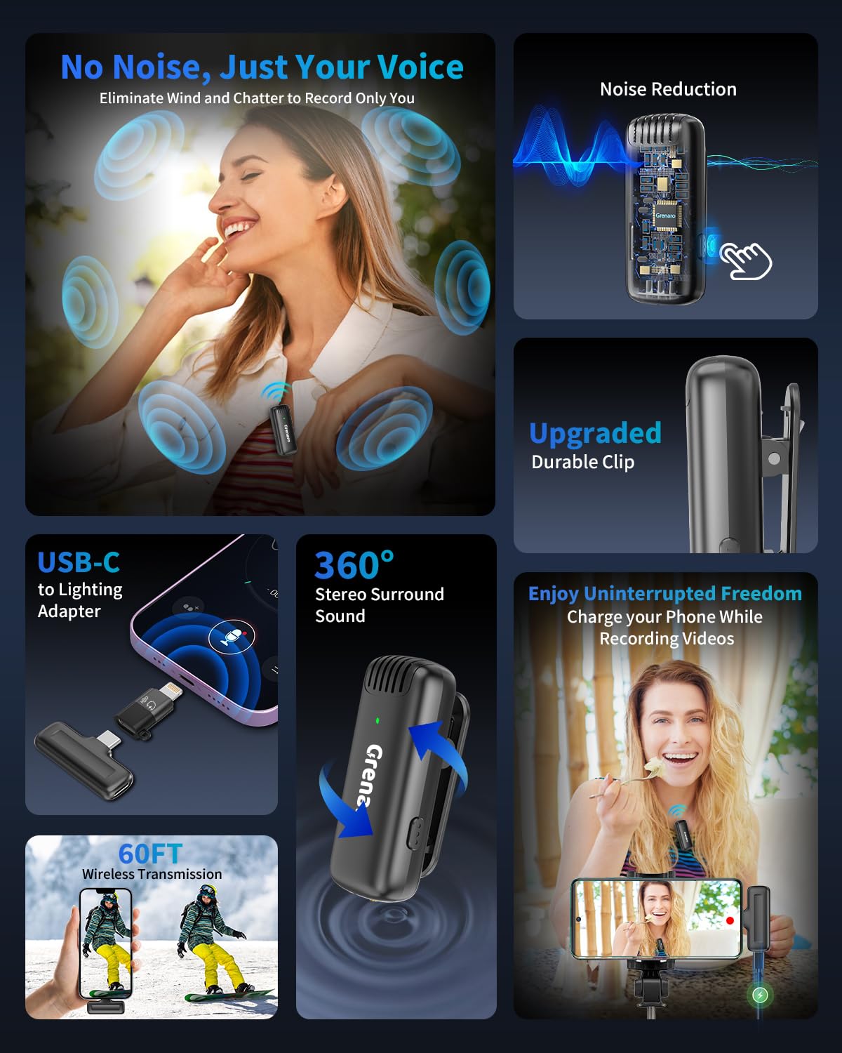 GRENARO J13 Wireless Mic, Noise Reduction Lapel Mic with Charging Case, Wireless Mic for Video Recording, YouTube, Facebook, Support System for Type C & iPhone (Dual Channel Universal Version)