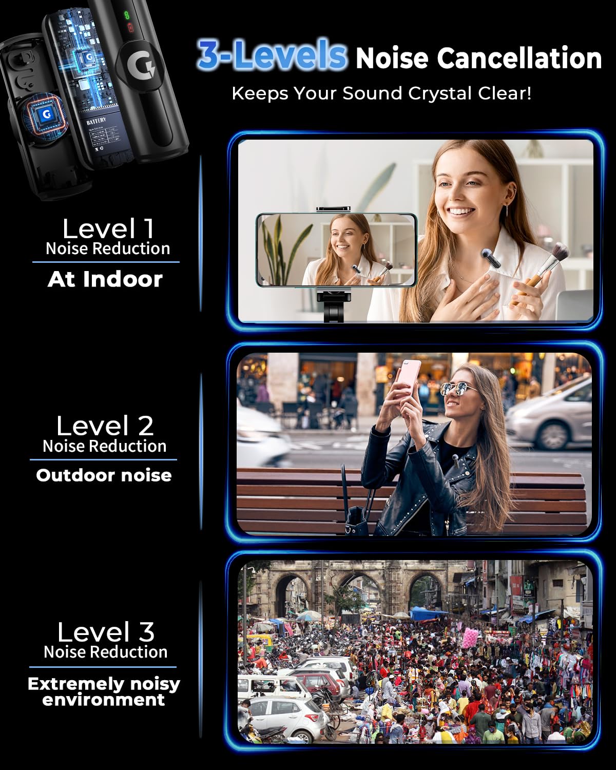 GRENARO Mic for YouTube Wireless, 3-Level Adjustable Noise Reduction Mic Wireless,S12 Wireless Microphone for Youtubers with LED Indicator Light (Single Channel Type-C Port Version)